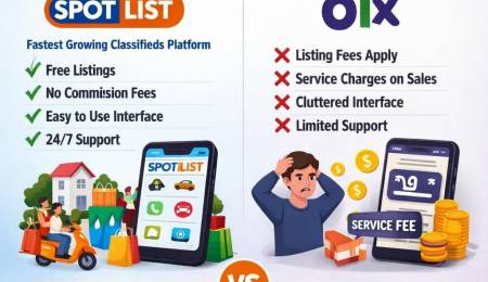 Comparison table highlighting benefits of SpotList with free listings and 24/7 support versus OLX with listing fees and limited support
